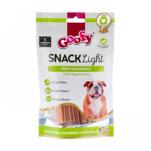 [Z0150003] Goofy Snack Light